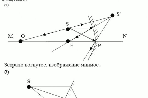 Актуальные ссылки на блэк спрут bs2webes net