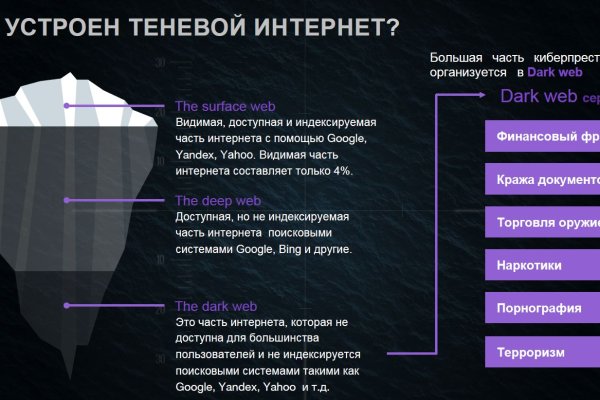 Что такое код аккаунта на блэкспруте